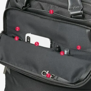 کوله پشتی اکولاک مدل الیت