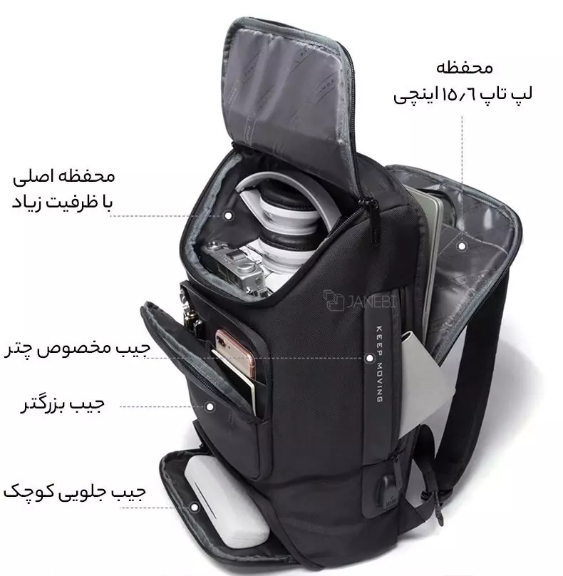 کوله لپ تاپ 15.6 اینچ بنج کد BG-7078 - Image 7