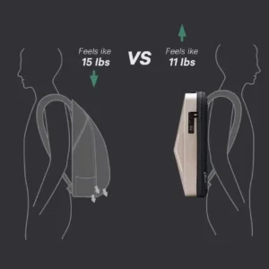 کولهپشتی بنج مدل BG‑2956